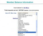 [How to] Check PF (Provident Fund) Balance Online in India